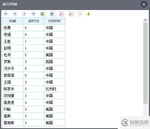 給一句 SQL 就能做多維分析