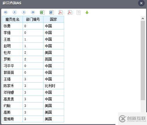 給一句 SQL 就能做多維分析