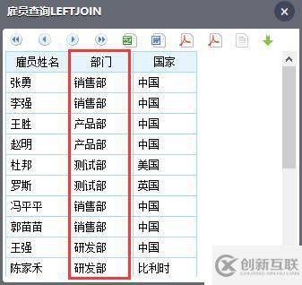 給一句 SQL 就能做多維分析