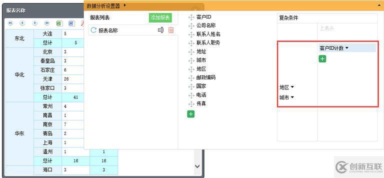 給一句 SQL 就能做多維分析