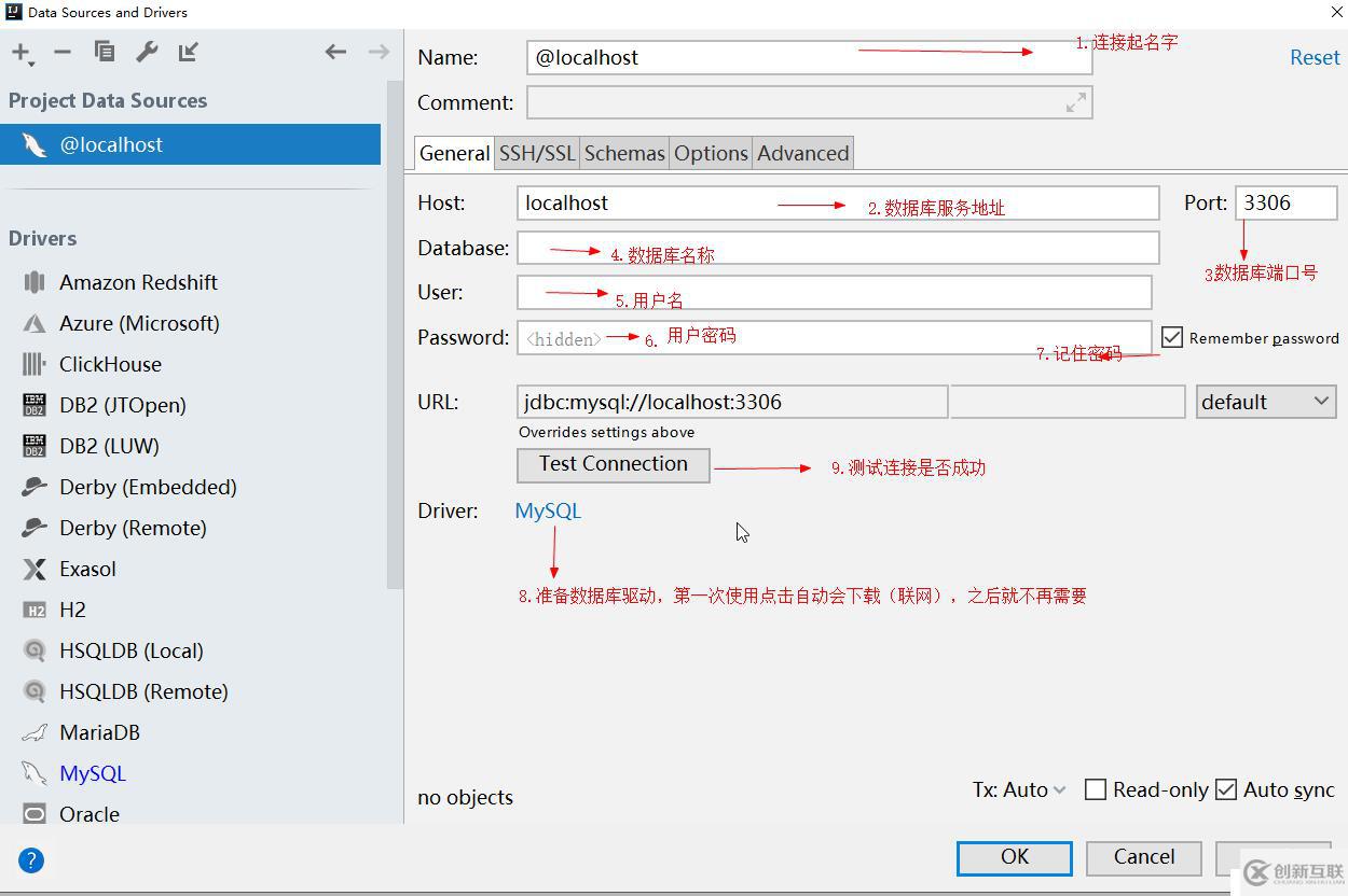 IntelliJ IDEA 內(nèi)置數(shù)據(jù)庫管理工具實戰(zhàn)