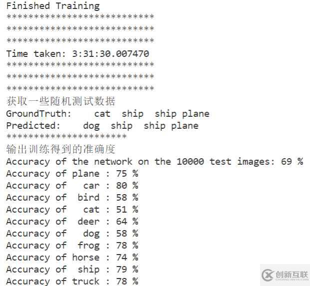 Pytorch使用ReduceLROnPlateau來(lái)更新學(xué)習(xí)率的方法