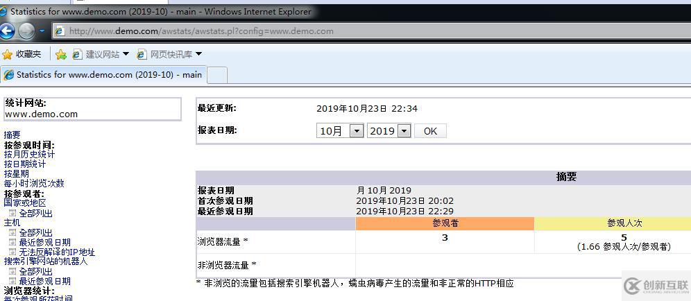 linux系統(tǒng)Awstats日志分析工具(付下載鏈接)