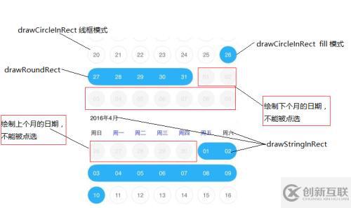 (ios實(shí)現(xiàn))用c/c++混合編程方式為ios/android實(shí)現(xiàn)一個自繪日期選擇控件(二)