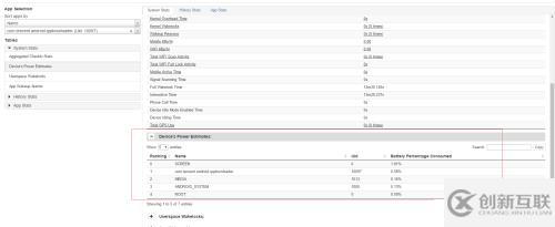 app電量測試之Battery Historian介紹