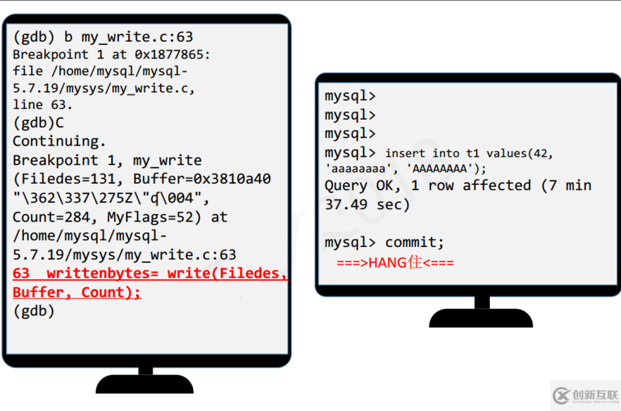 如何使用動態(tài)跟蹤技術SystemTap監(jiān)控MySQL、Oracle性能