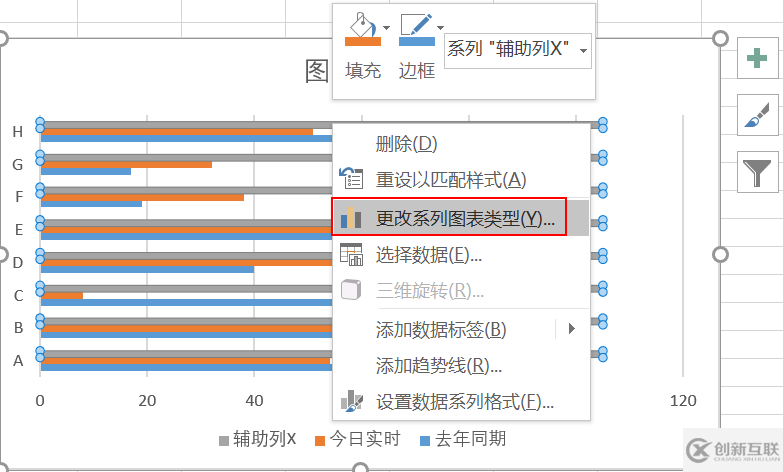 Excel怎么實現(xiàn)滑珠圖