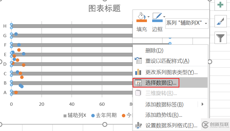 Excel怎么實現(xiàn)滑珠圖