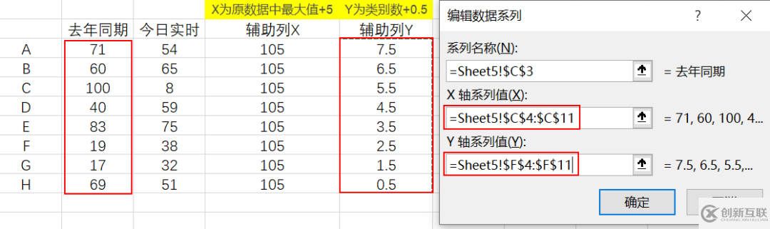 Excel怎么實現(xiàn)滑珠圖