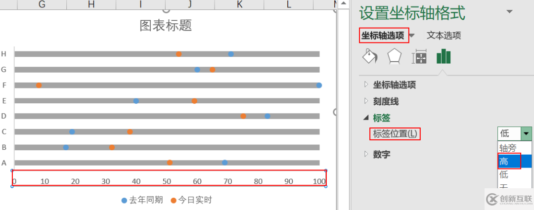 Excel怎么實現(xiàn)滑珠圖