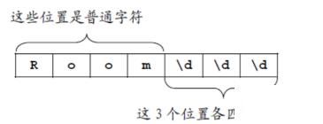 C#中正則表達(dá)式的元字符介紹