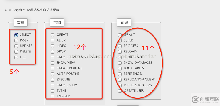 MySQL如何實現(xiàn)用戶賬戶管理