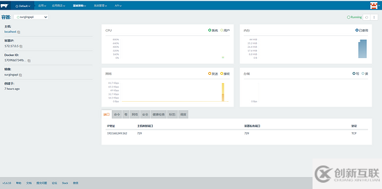 基于docker怎么部署surging分布式微服務(wù)引擎