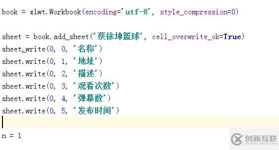 python如何自動爬取B站CXK的NBA形象大使的全部鬼畜視頻