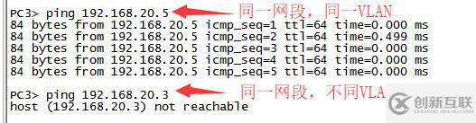 小型實驗組合（VLAN+Trunk鏈路+三層交換）