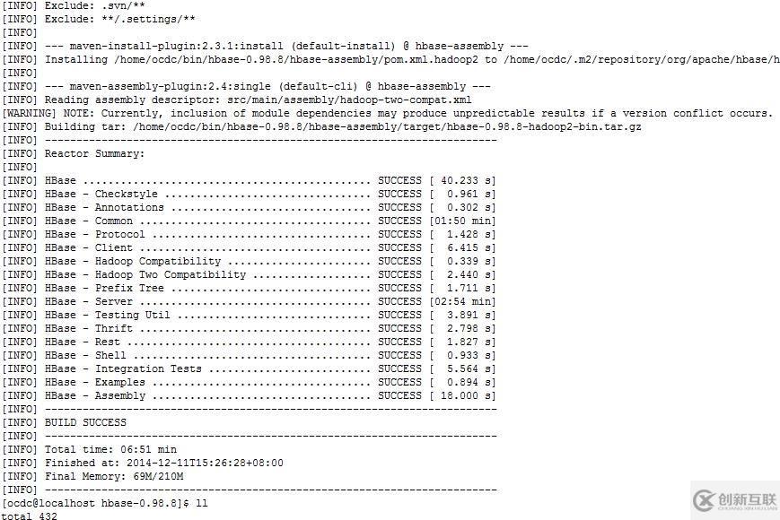 hbase0.98.8源碼編譯（基于hadoop2.4.1）