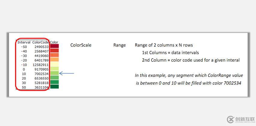 sparklines的TreeMap是什么