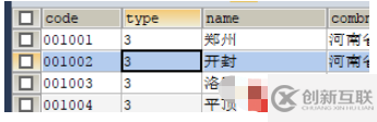 springboot中junit回滾的作用是什么