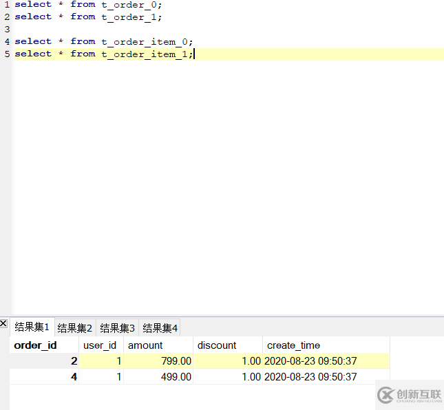 spring boot+mybatis-plus怎樣使用shardingsphere分庫分表