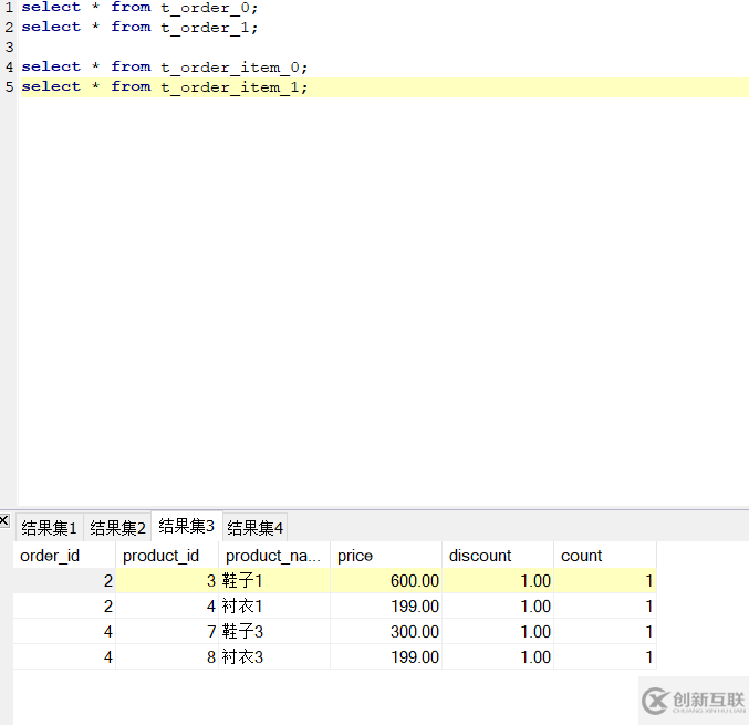 spring boot+mybatis-plus怎樣使用shardingsphere分庫分表