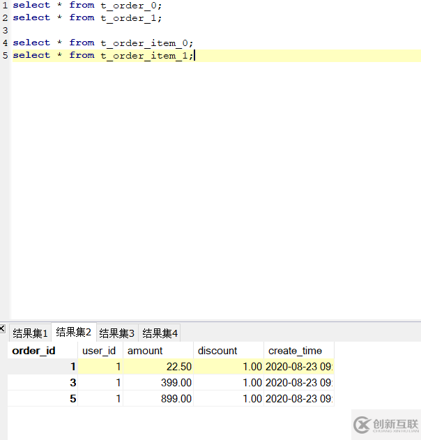 spring boot+mybatis-plus怎樣使用shardingsphere分庫分表