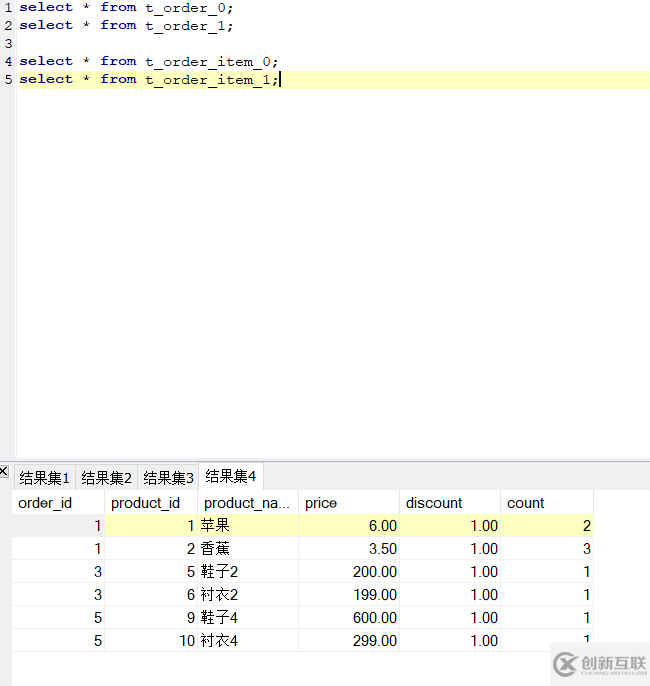 spring boot+mybatis-plus怎樣使用shardingsphere分庫分表