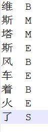 基于CRF的命名實(shí)體識別系統(tǒng)原理及實(shí)例剖析是怎樣的