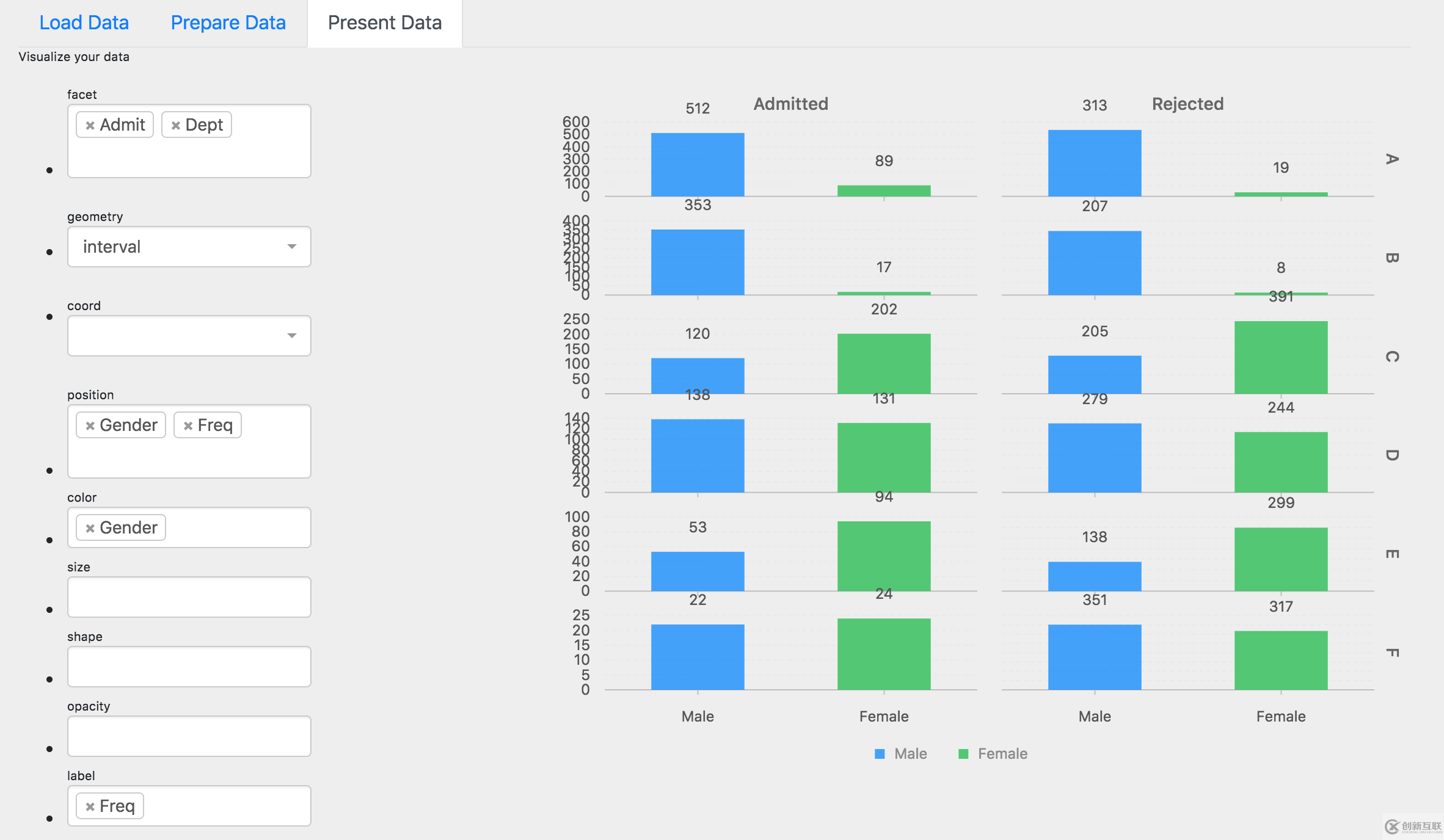 如何用前端代碼在瀏覽器中構(gòu)建一個Tableau