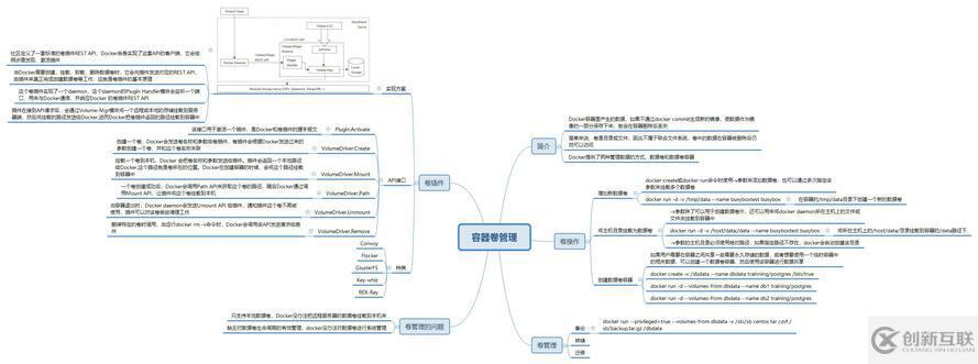 Docker進(jìn)階與實(shí)踐之六：容器卷管理