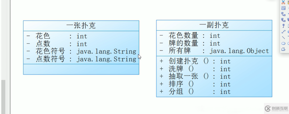 Java基礎(chǔ)高級(jí)綜合練習(xí)題撲克牌的創(chuàng)建