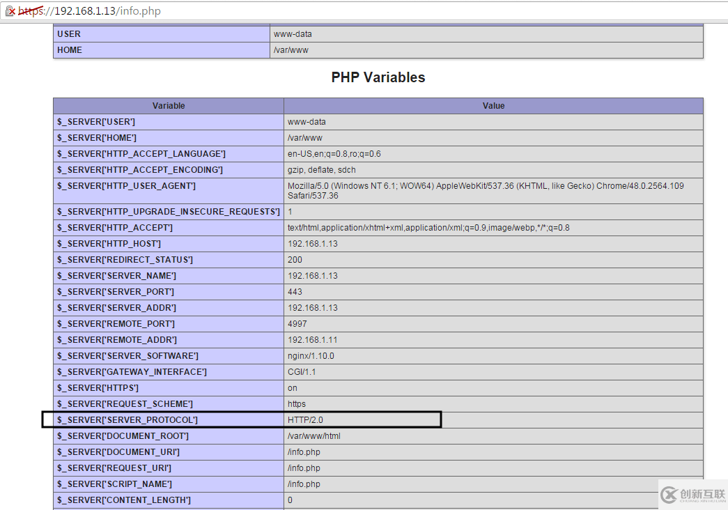 Ubuntu如何為Nginx服務器安裝LEMP環(huán)境