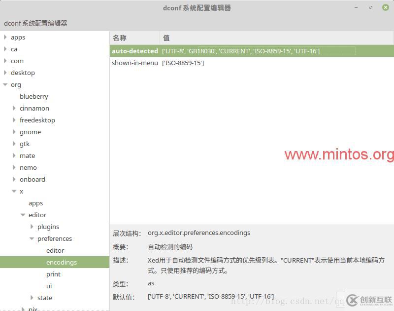 linux中mint亂碼的解決方法