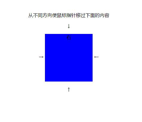 怎么用純CSS判斷鼠標進入的方向