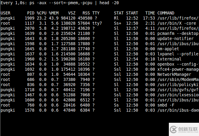 Linux系統(tǒng)中常用的ps命令有哪些