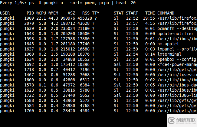 Linux系統(tǒng)中常用的ps命令有哪些