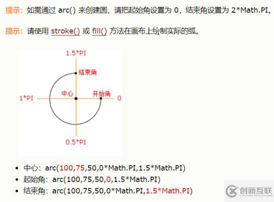 Vue實(shí)現(xiàn)滑動(dòng)拼圖驗(yàn)證碼功能