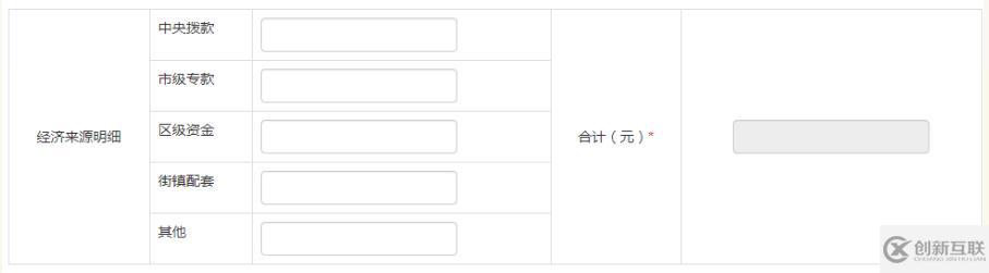 layer父頁獲取彈出層輸入框里面的值方法