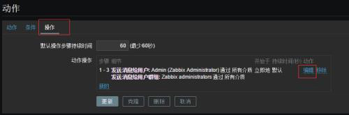 zabbix3.0的郵件報(bào)警詳細(xì)配置+交換機(jī)流量監(jiān)控報(bào)警