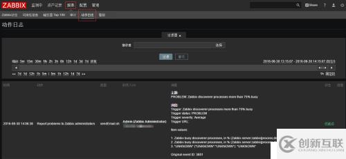 zabbix3.0的郵件報(bào)警詳細(xì)配置+交換機(jī)流量監(jiān)控報(bào)警