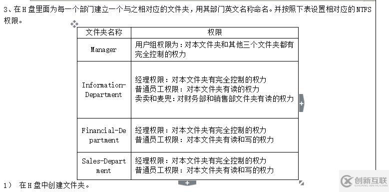 安裝系統(tǒng)、添加磁盤(pán)、添加用戶組、設(shè)置權(quán)限、設(shè)置共享