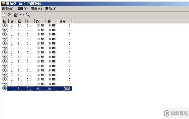 安裝系統(tǒng)、添加磁盤(pán)、添加用戶組、設(shè)置權(quán)限、設(shè)置共享