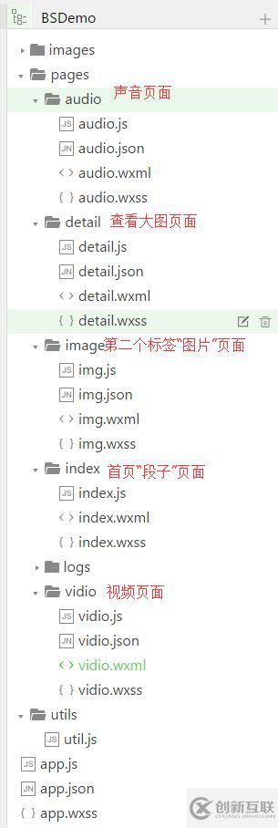 微信小程序入門的示例分析