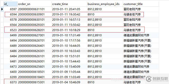 mysql中的find_in_set字符串查找函數(shù)如何使用