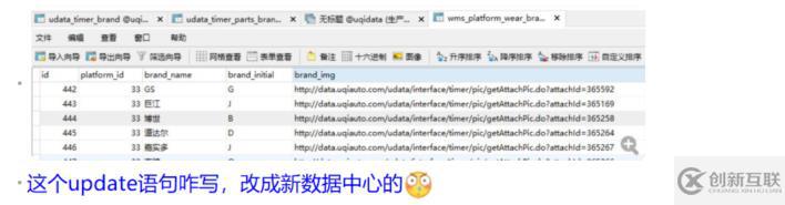 mysql中的find_in_set字符串查找函數(shù)如何使用