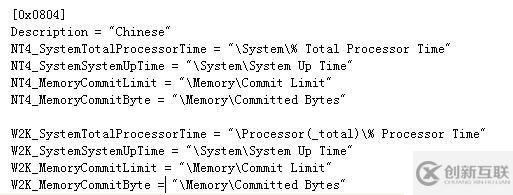 Linux下Nagios的安裝與配置<< 三>>