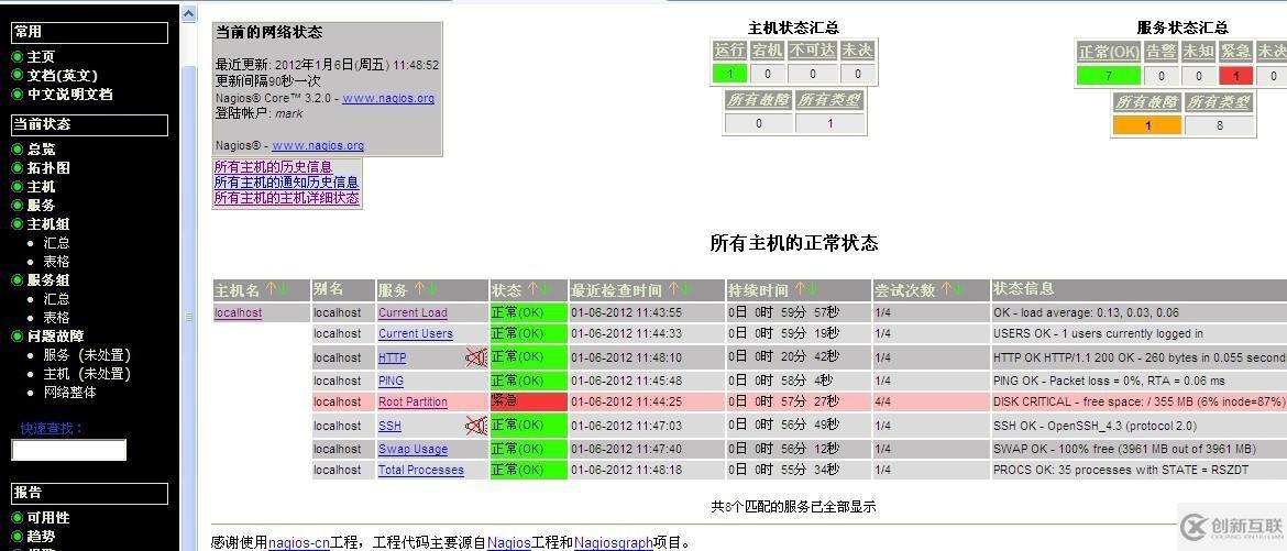 RHEL5安裝Nagios監(jiān)控工具