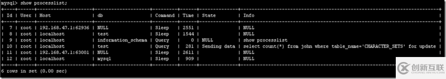 mysql InnoDB鎖等待的查看以及分析