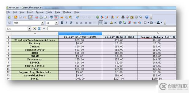 C# 文檔轉(zhuǎn)換—Excel 轉(zhuǎn)PDF/IMAGE/HTML/TXT/XML/XPS/CSV/ODS等