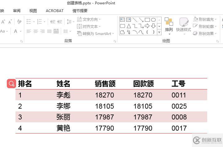 C# 實(shí)現(xiàn)對PPT插入、編輯、刪除表格