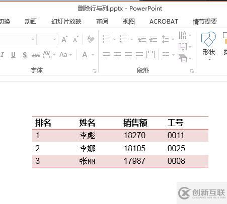 C# 實(shí)現(xiàn)對PPT插入、編輯、刪除表格